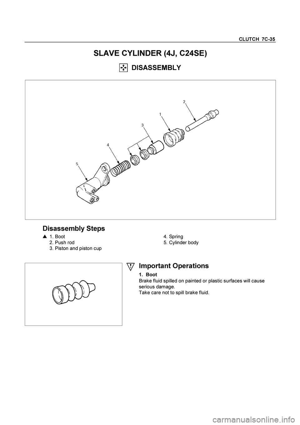 ISUZU TF SERIES 2004  Workshop Manual CLUTCH  7C-35 
SLAVE CYLINDER (4J, C24SE) 
  DISASSEMBLY 
 
 
 
Disassembly Steps 

 1. Boot 
 2. Push rod 
  3. Piston and piston cup 
  
 
 4. Spring 
 5. Cylinder body 
 
 
  
 
Important Operatio
