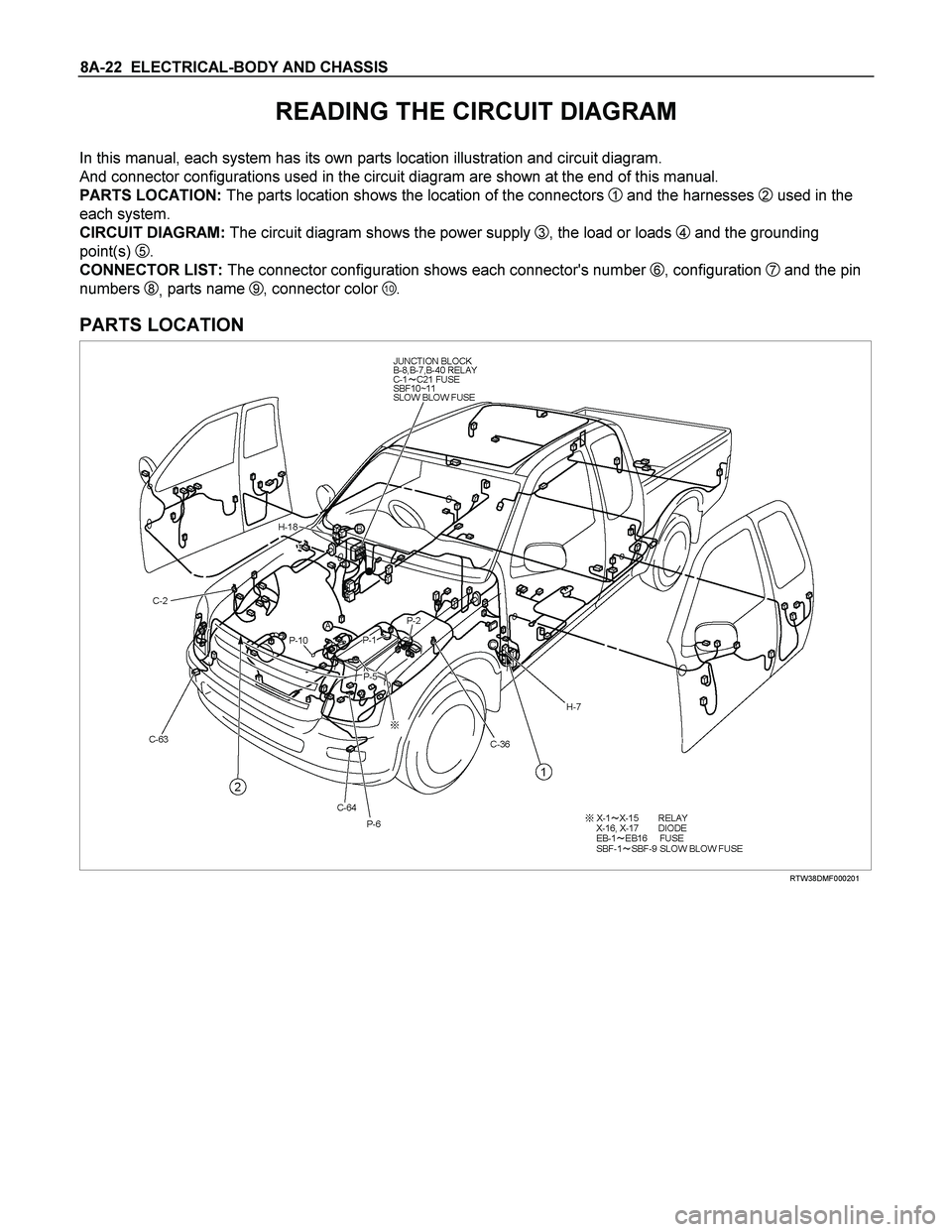 ISUZU TF SERIES 2004 User Guide 8A-22  ELECTRICAL-BODY AND CHASSIS 
READING THE CIRCUIT DIAGRAM 
In this manual, each system has its own parts location illustration and circuit diagram. 
And connector configurations used in the circ