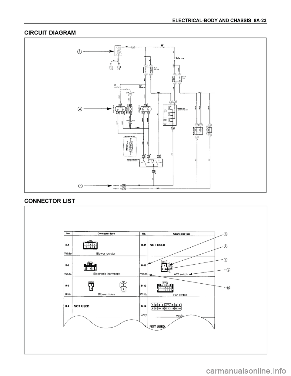 ISUZU TF SERIES 2004 User Guide ELECTRICAL-BODY AND CHASSIS  8A-23 
CIRCUIT DIAGRAM 
 
 
CONNECTOR LIST 
 
  