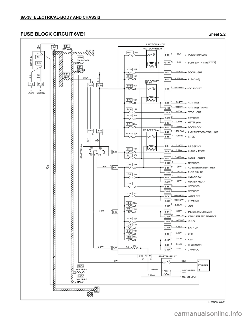 ISUZU TF SERIES 2004  Workshop Manual 8A-38  ELECTRICAL-BODY AND CHASSIS 
 
FUSE BLOCK CIRCUIT 6VE1  
Sheet 2/2 
  
 
 
RTW48AXF026701  