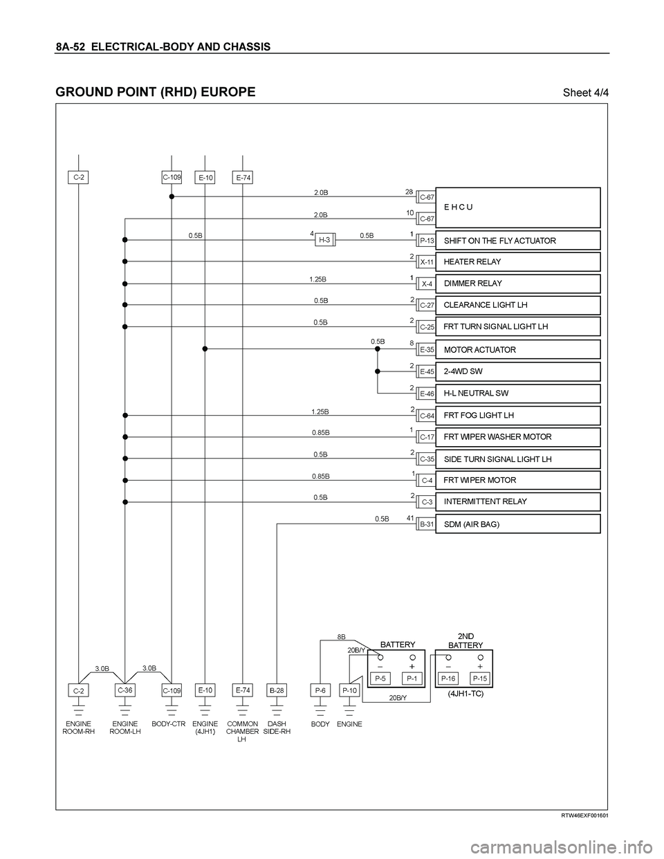 ISUZU TF SERIES 2004 Workshop Manual 8A-52 ELECTRICAL-BODY AND CHASSIS
GROUND POINT (RHD) EUROPE Sheet 4/4
RTW46EXF001601
ISUZU TF SERIES 2004 Workshop Manual 8A-52 ELECTRICAL-BODY AND CHASSIS
GROUND POINT (RHD) EUROPE Sheet 4/4
RTW46EXF001601