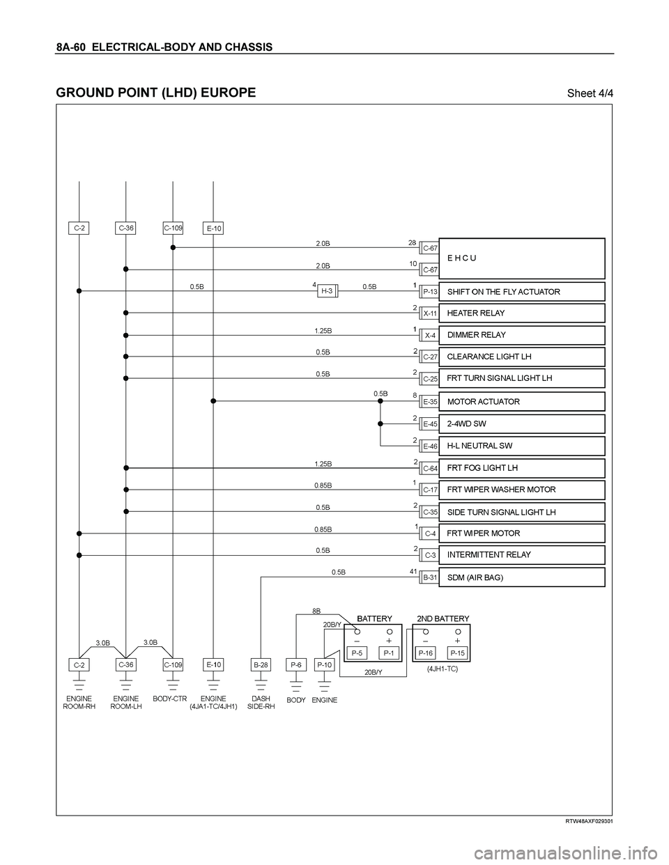 ISUZU TF SERIES 2004  Workshop Manual 8A-60  ELECTRICAL-BODY AND CHASSIS 
 
GROUND POINT (LHD) EUROPE   Sheet 4/4 
 
 
 
 
 
 
 
 
 RTW48AXF029301  