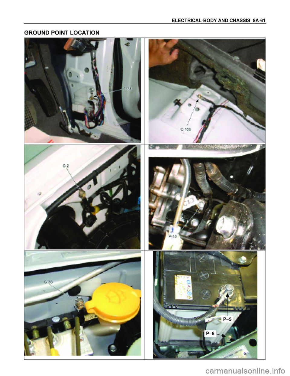 ISUZU TF SERIES 2004  Workshop Manual ELECTRICAL-BODY AND CHASSIS  8A-61 
GROUND POINT LOCATION 
 
 
P  
   
 
5 
P  
   
 
6  
  