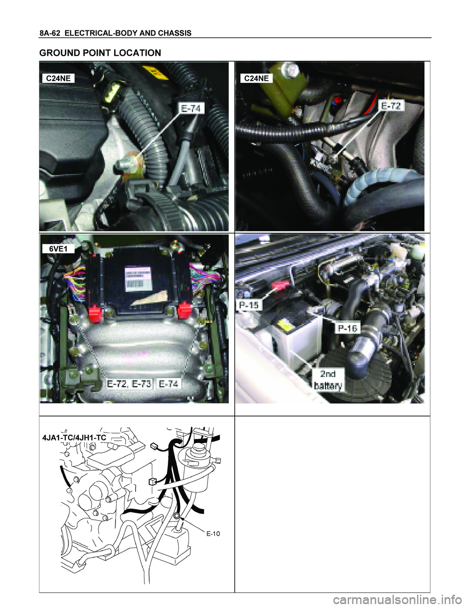 ISUZU TF SERIES 2004 Owners Manual 8A-62  ELECTRICAL-BODY AND CHASSIS 
GROUND POINT LOCATION 
 
 
  
 
C24NE C24NE
6VE1 
4JA1-TC/4JH1-TC  
  