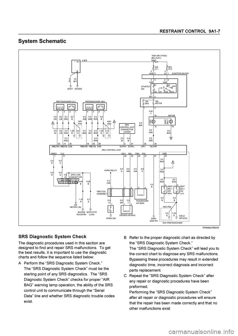 ISUZU TF SERIES 2004 Manual PDF RESTRAINT CONTROL 9A1-7
System Schematic
RTW49JLF000101
SRS Diagnostic System Check
The diagnostic procedures used in this section are
designed to find and repair SRS malfunctions. To ISUZU TF SERIES 2004 Manual PDF RESTRAINT CONTROL 9A1-7
System Schematic
RTW49JLF000101
SRS Diagnostic System Check
The diagnostic procedures used in this section are
designed to find and repair SRS malfunctions. To