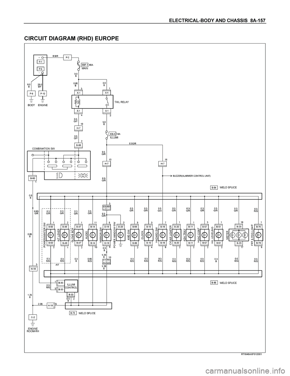ISUZU TF SERIES 2004 Service Manual ELECTRICAL-BODY AND CHASSIS  8A-157 
 
CIRCUIT DIAGRAM (RHD) EUROPE 
  
 
 
 
 
RTW48AXF012001 
  