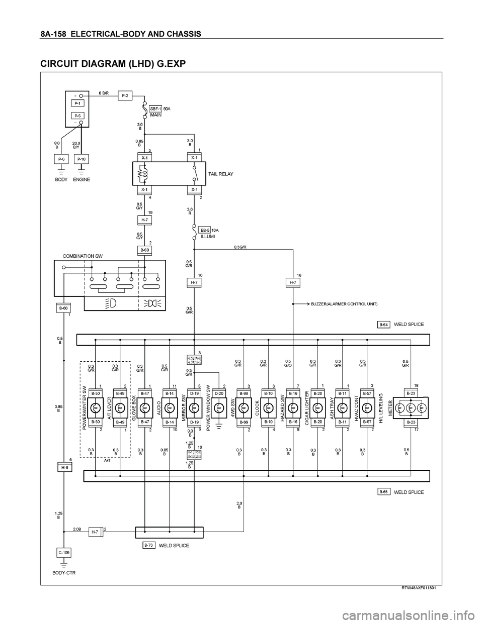 ISUZU TF SERIES 2004 Repair Manual 8A-158  ELECTRICAL-BODY AND CHASSIS 
 
CIRCUIT DIAGRAM (LHD) G.EXP 
  
 
 
 
RTW48AXF011801  