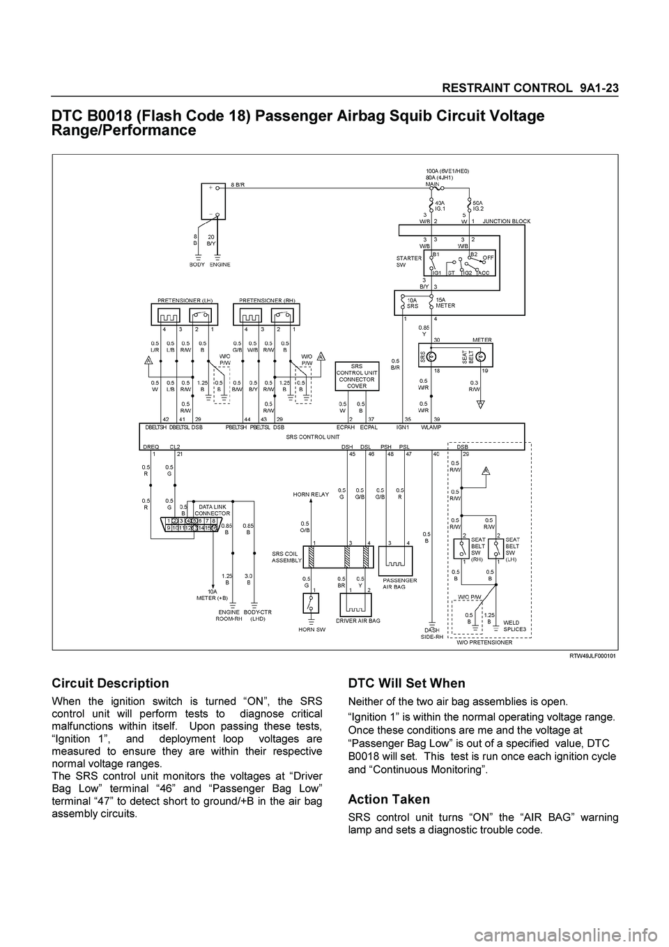 ISUZU TF SERIES 2004  Workshop Manual RESTRAINT CONTROL  9A1-23
 
DTC B0018 (Flash Code 18) Passenger Airbag Squib Circuit Voltage 
Range/Performance 
 
  
  RTW49JLF000101 
 
Circuit Description 
When the ignition switch is turned “ON�