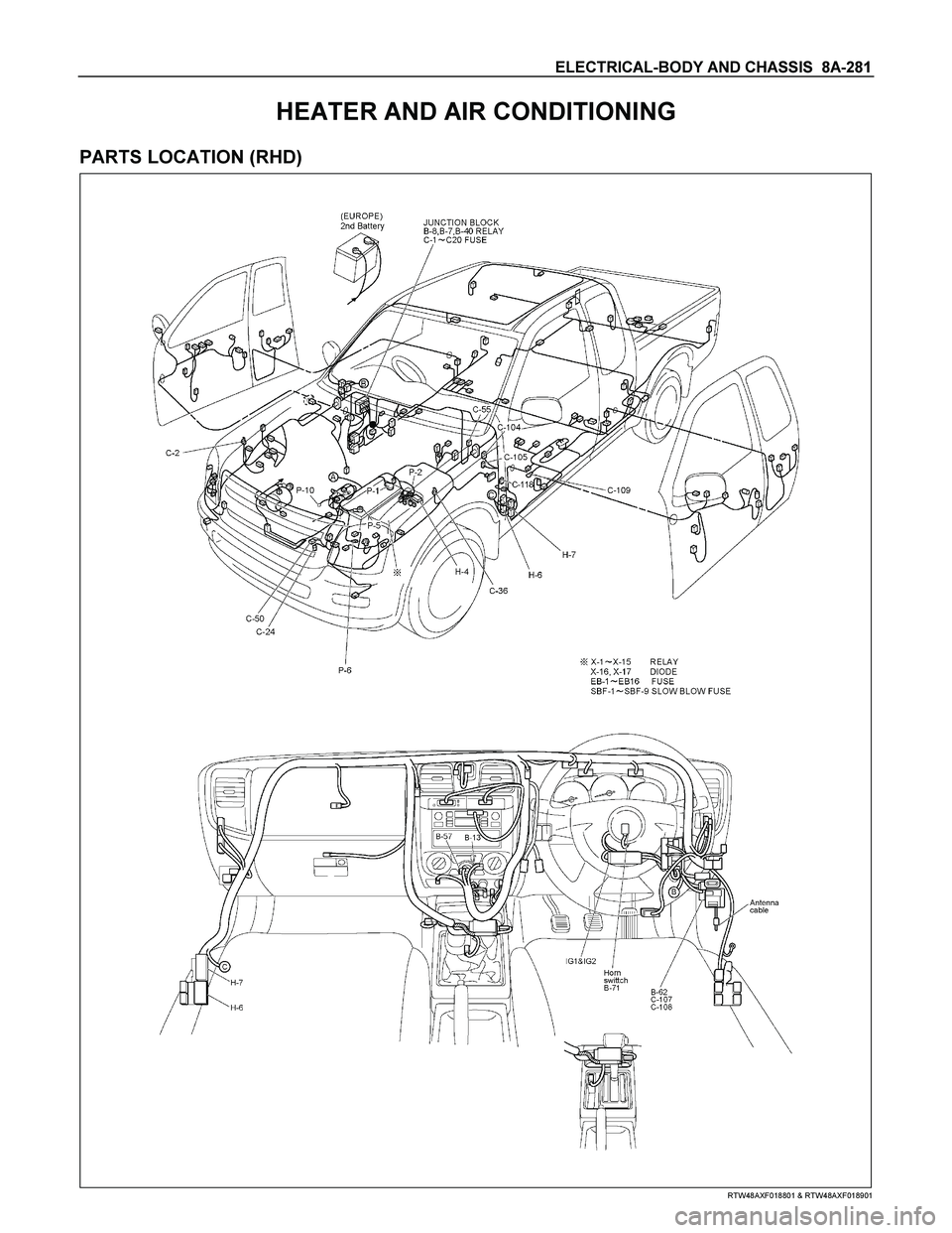 ISUZU TF SERIES 2004 Workshop Manual ELECTRICAL-BODY AND CHASSIS 8A-281
HEATER AND AIR CONDITIONING
PARTS LOCATION (RHD)
RTW48AXF018801 & RTW48AXF018901 ISUZU TF SERIES 2004 Workshop Manual ELECTRICAL-BODY AND CHASSIS 8A-281
HEATER AND AIR CONDITIONING
PARTS LOCATION (RHD)
RTW48AXF018801 & RTW48AXF018901