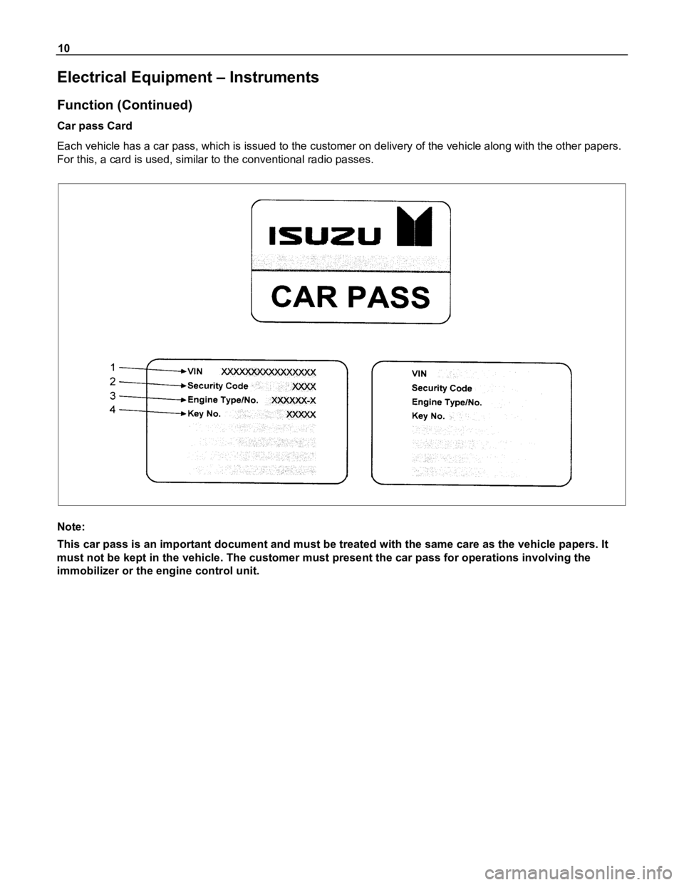 ISUZU TFR SERIES 1997  Workshop Manual 10
Electrical Equipment – Instruments
Function (Continued)
Car pass Card
Each vehicle has a car pass, which is issued to the customer on delivery of the vehicle along with the other papers.
For this