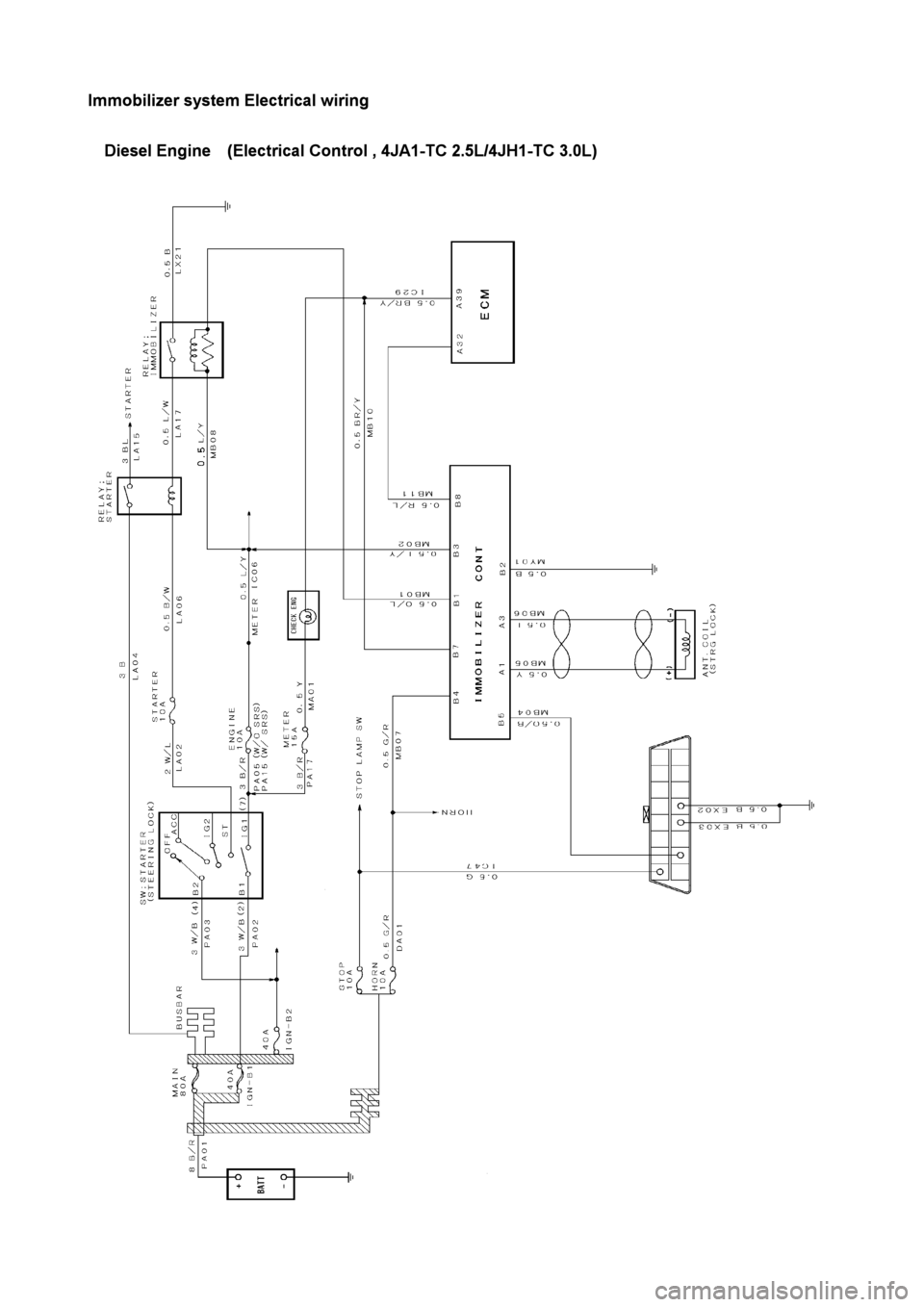 ISUZU TFR SERIES 1997  Workshop Manual 