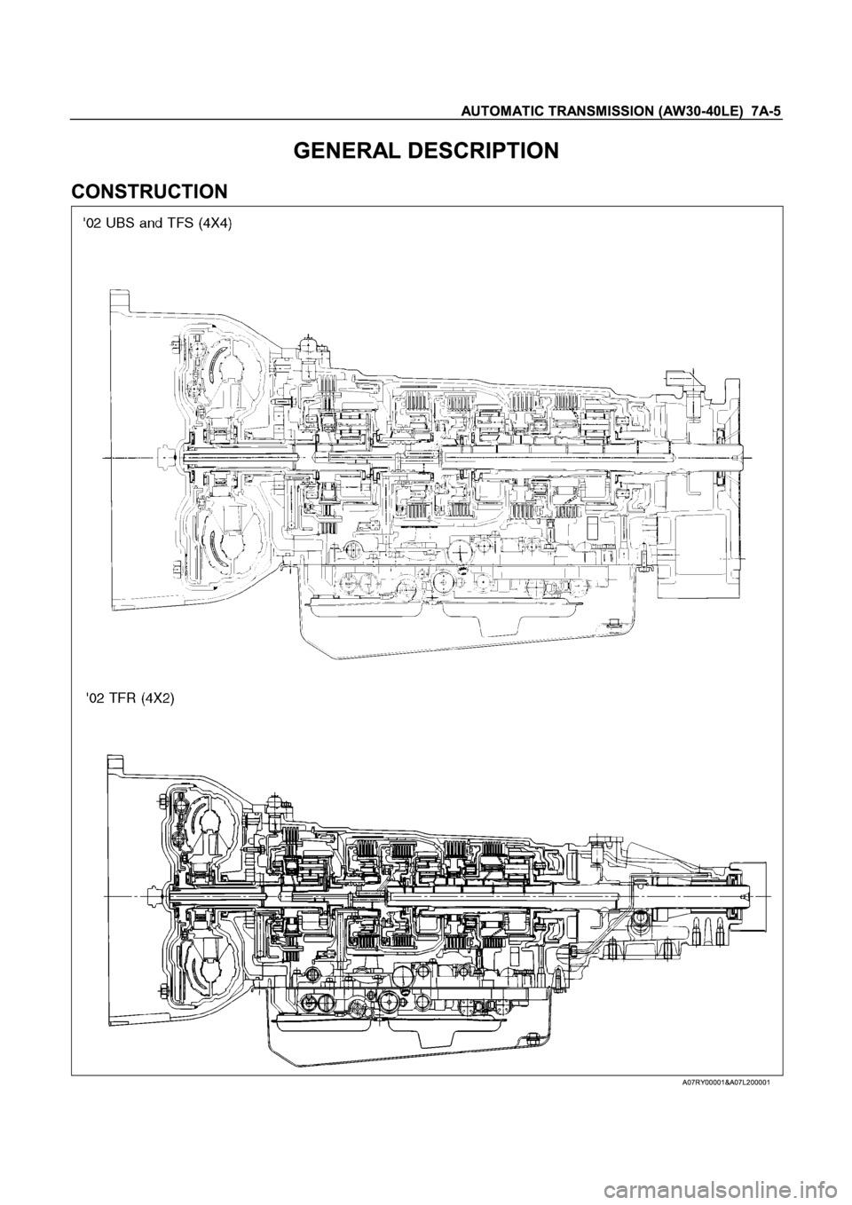 ISUZU TFR SERIES 1997  Workshop Manual 