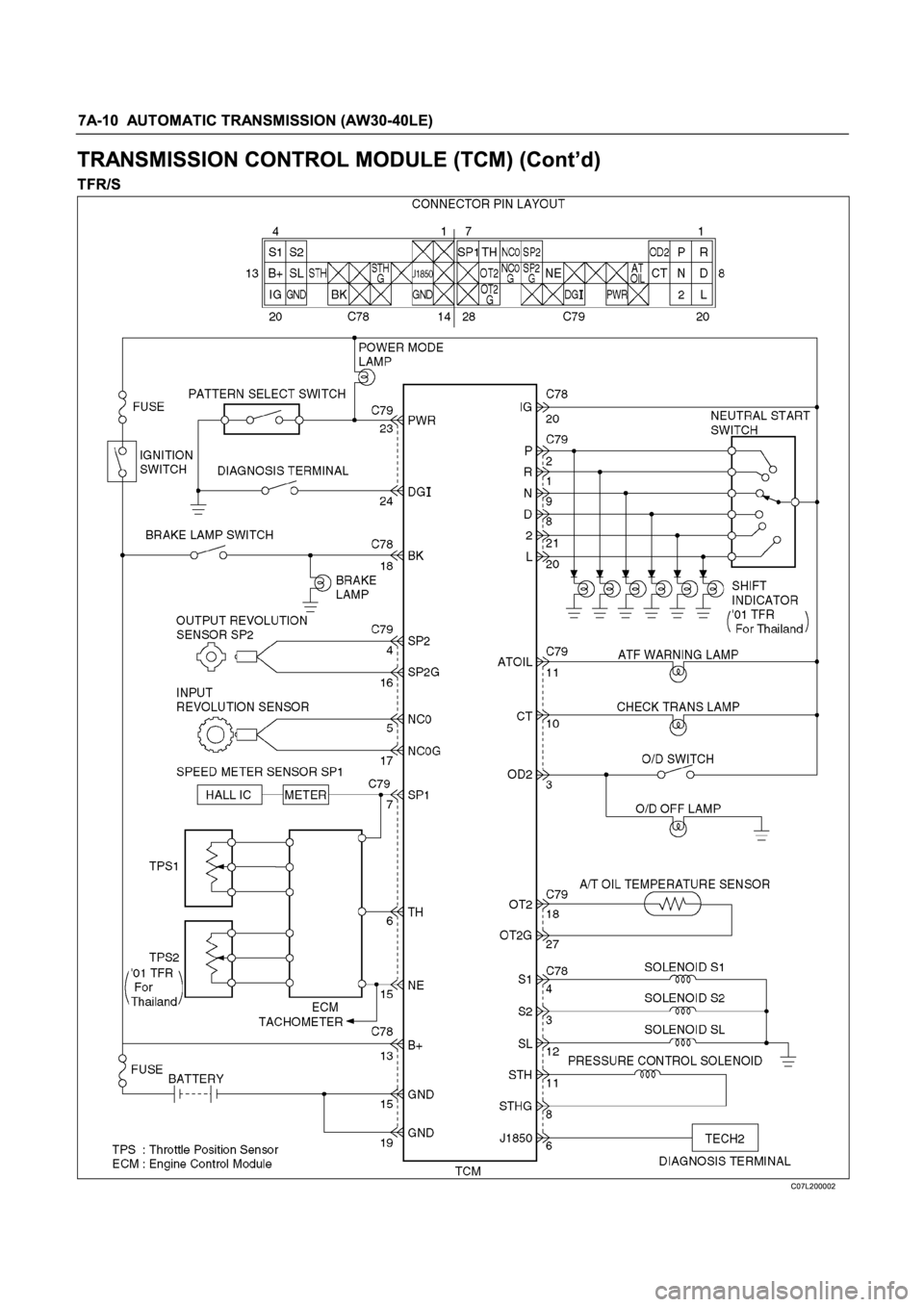 ISUZU TFR SERIES 1997  Workshop Manual 