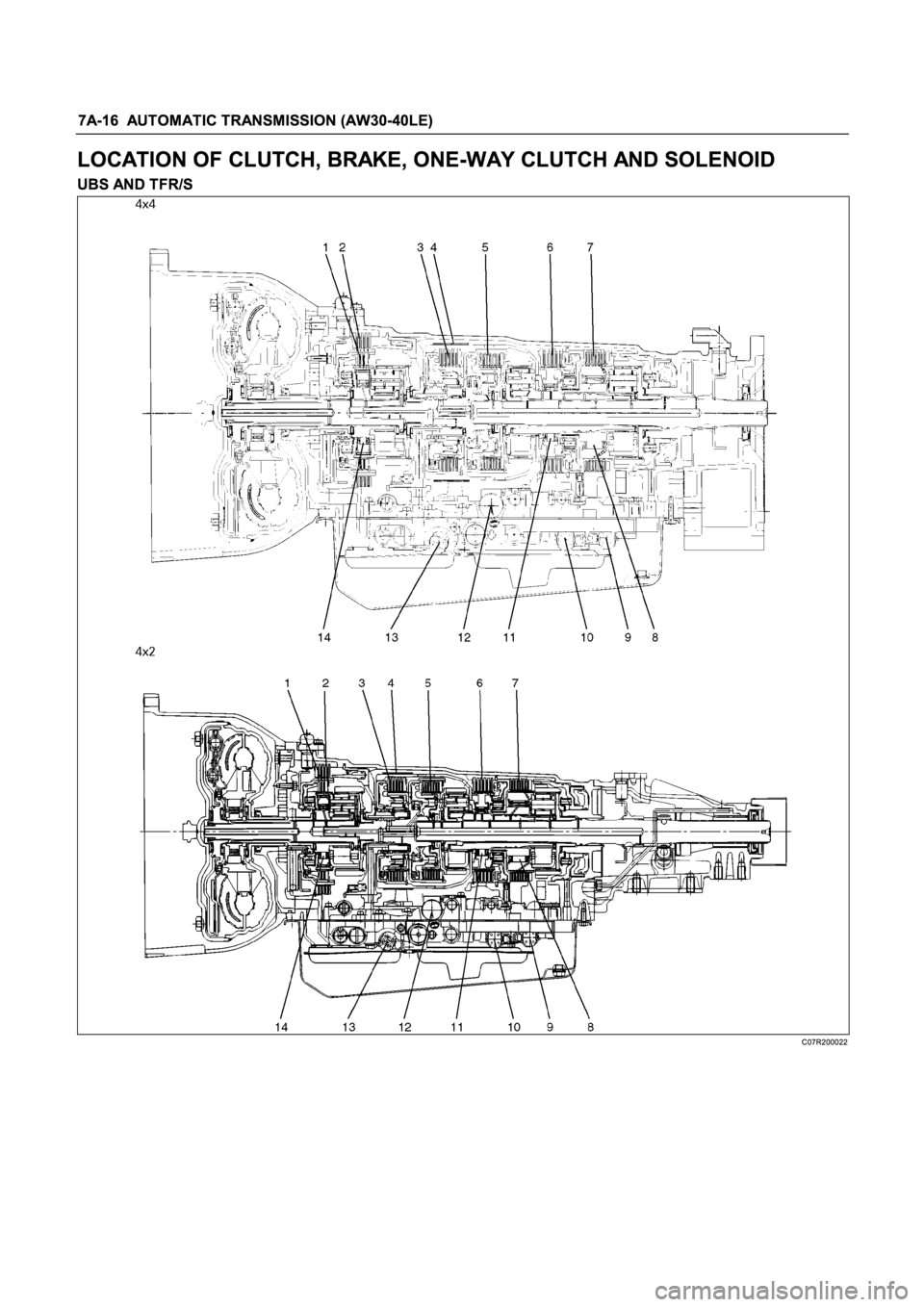 ISUZU TFR SERIES 1997  Workshop Manual � 