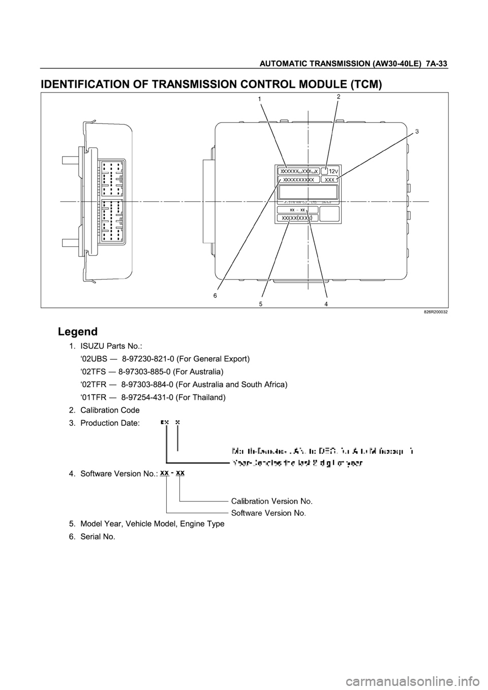 ISUZU TFR SERIES 1997  Workshop Manual •
•
•
• 