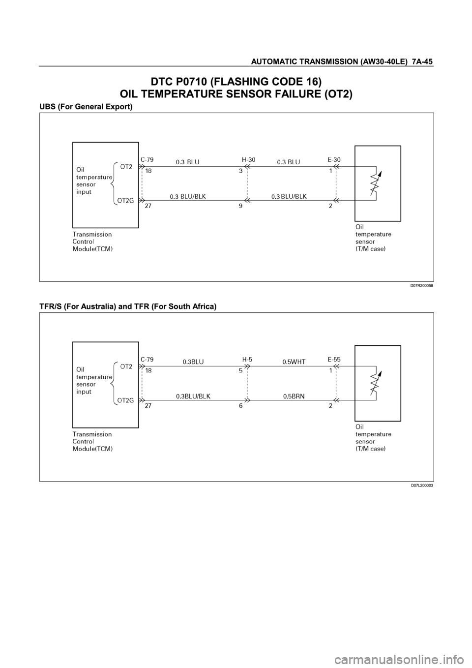 ISUZU TFR SERIES 1997  Workshop Manual 
