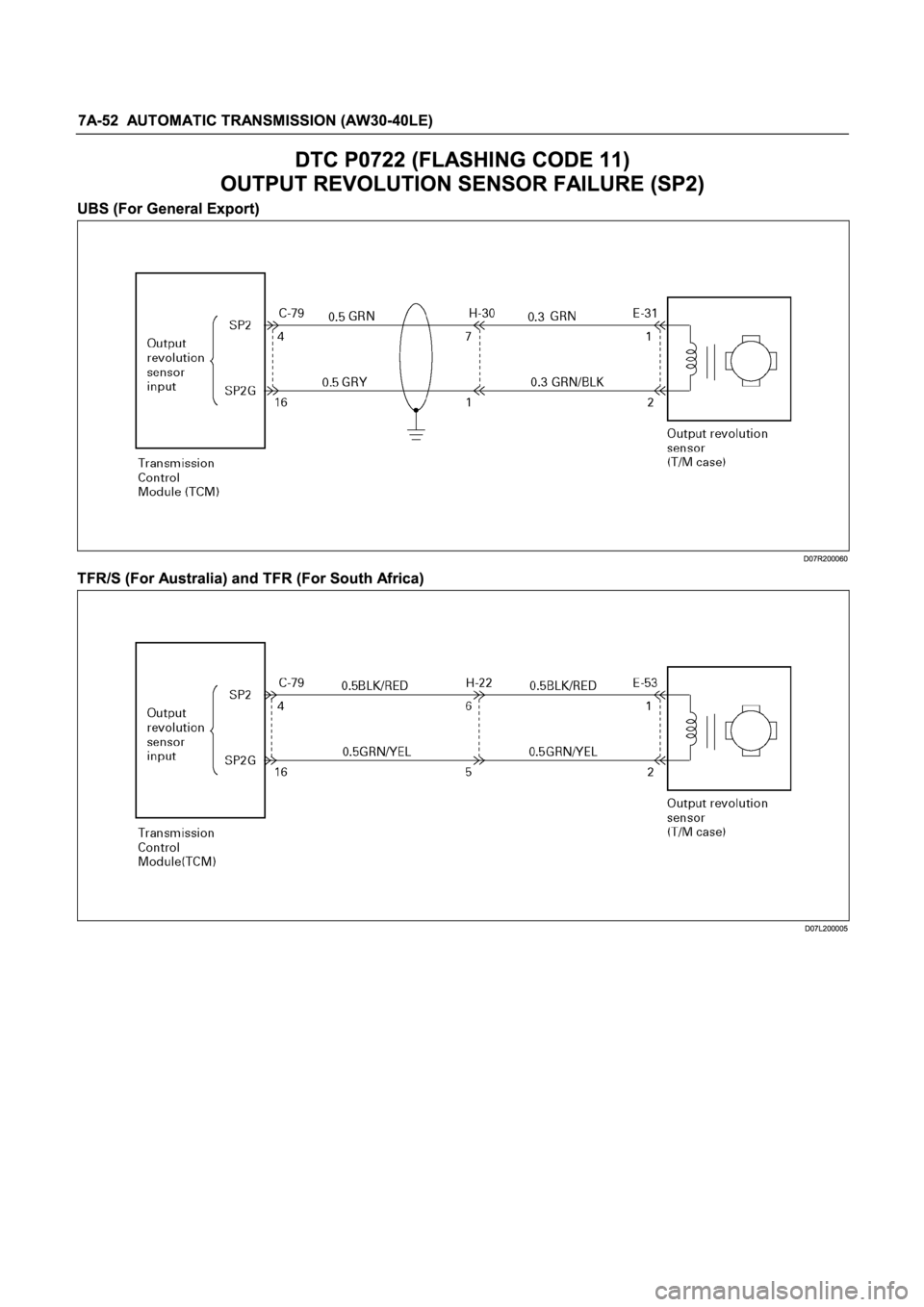 ISUZU TFR SERIES 1997  Workshop Manual 