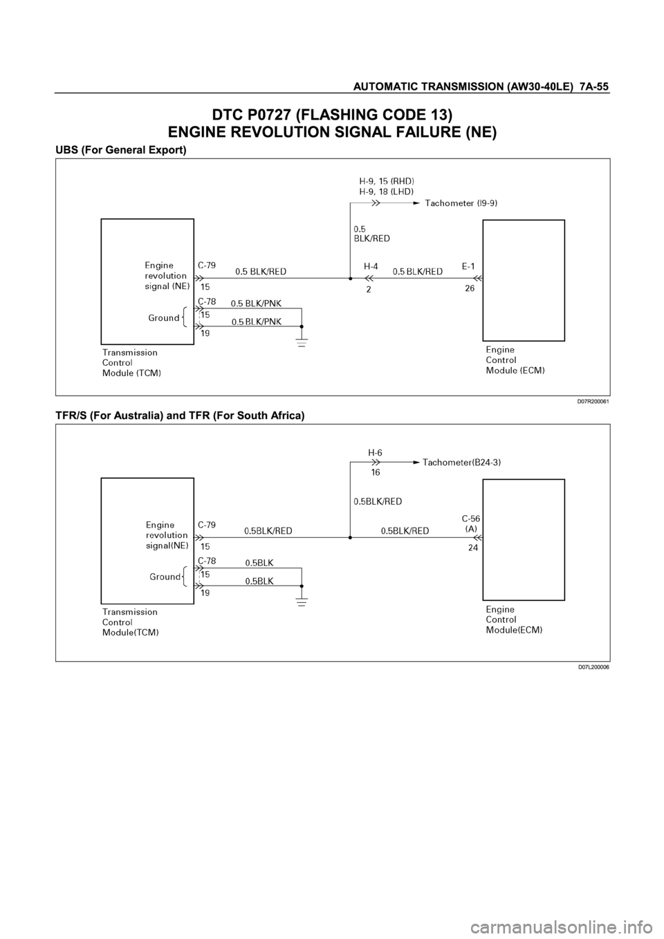 ISUZU TFR SERIES 1997  Workshop Manual 