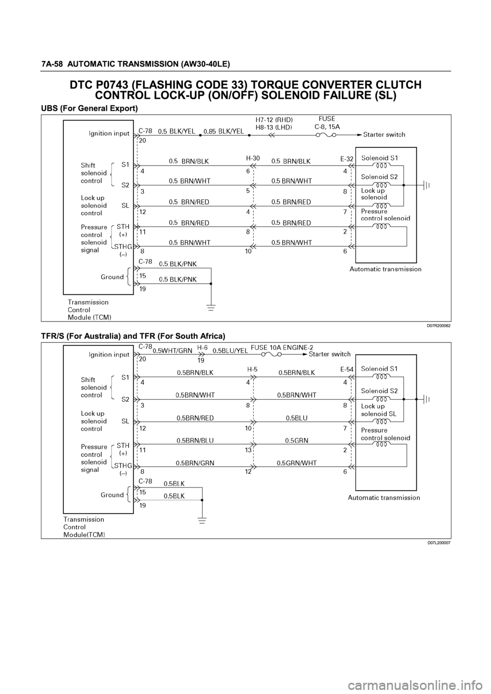 ISUZU TFR SERIES 1997  Workshop Manual 