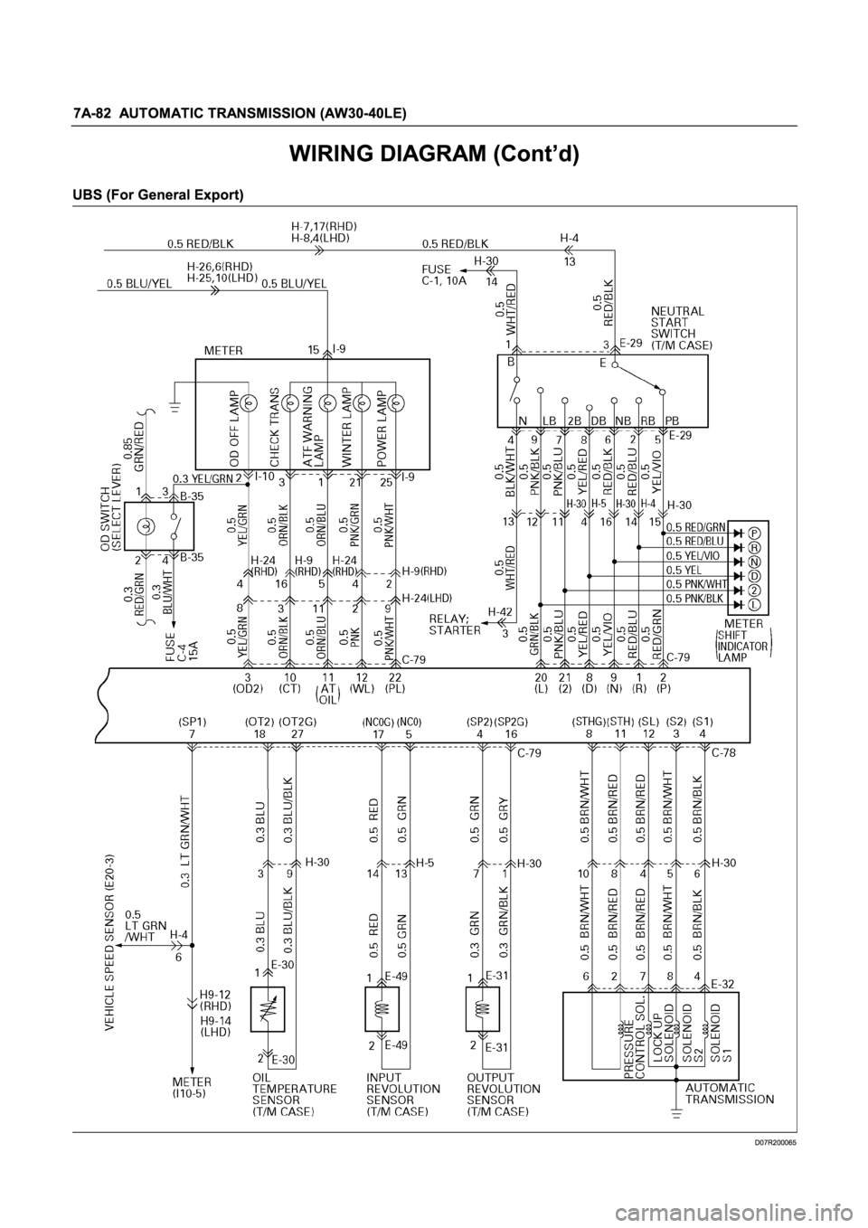 ISUZU TFR SERIES 1997 Workshop Manual ISUZU TFR SERIES 1997 Workshop Manual