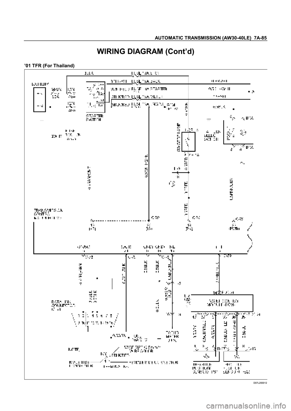 ISUZU TFR SERIES 1997 Workshop Manual ISUZU TFR SERIES 1997 Workshop Manual