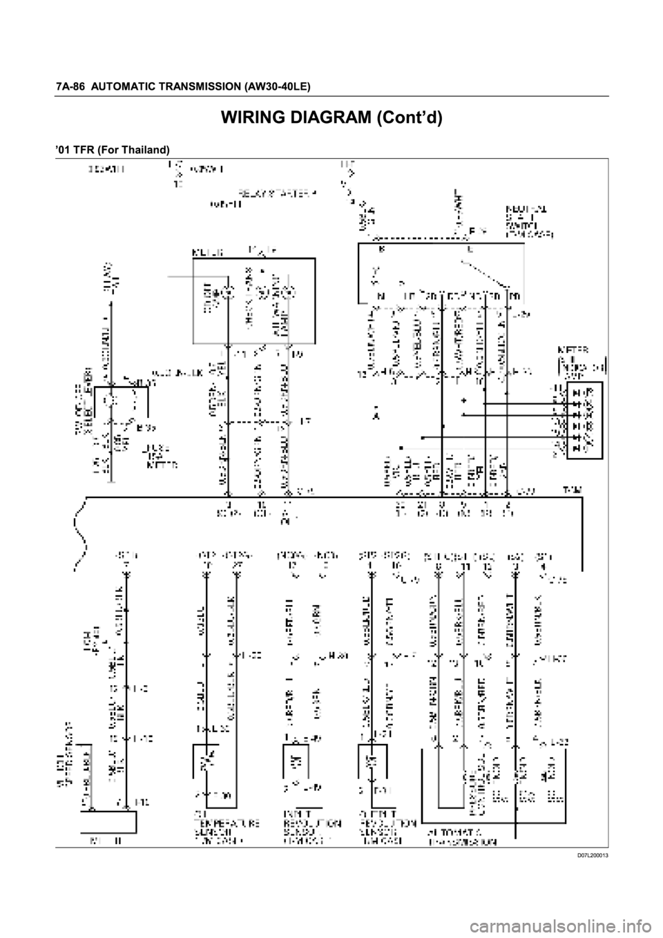 ISUZU TFR SERIES 1997 Workshop Manual ISUZU TFR SERIES 1997 Workshop Manual