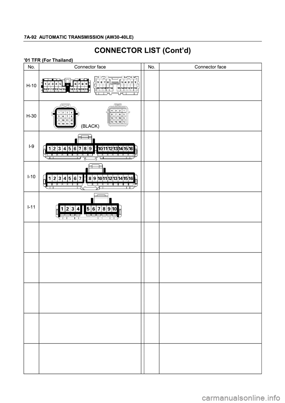ISUZU TFR SERIES 1997  Workshop Manual 