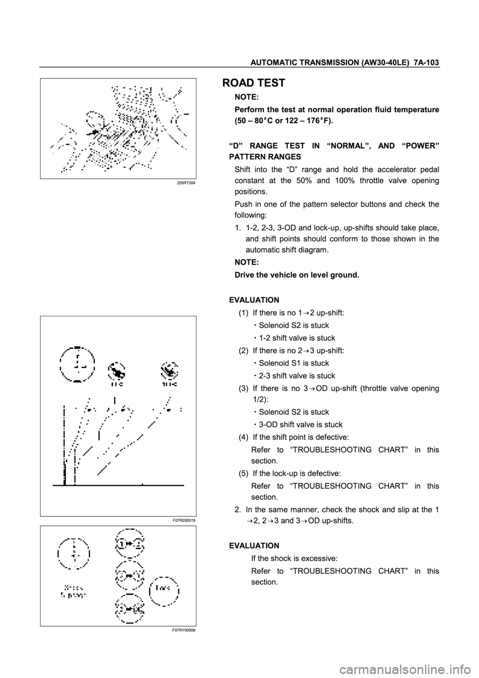 ISUZU TFR SERIES 1997  Workshop Manual �
à
~
~
à
~
~
à
~
~
ààà 