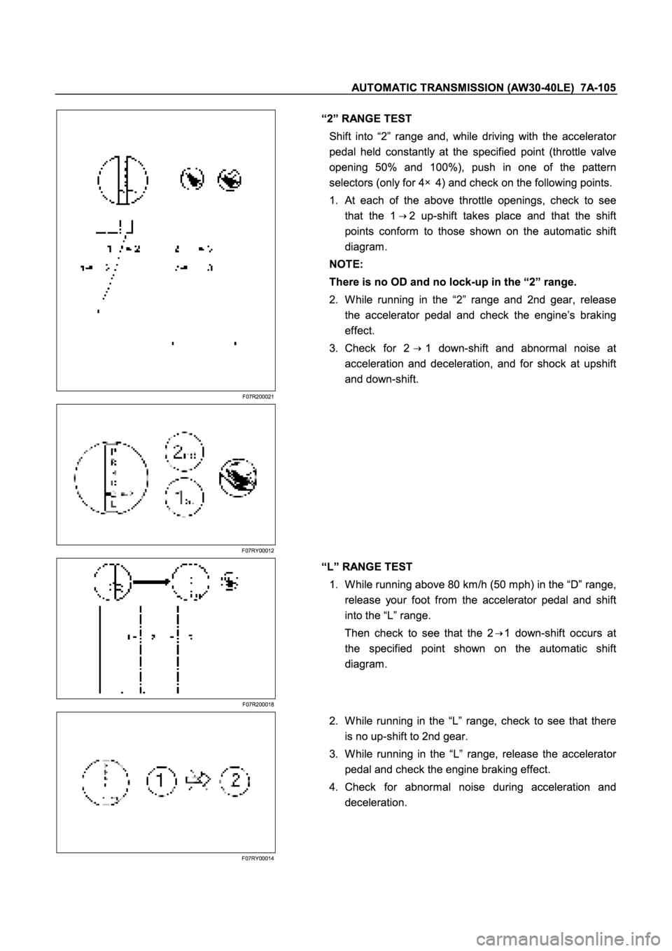 ISUZU TFR SERIES 1997  Workshop Manual �
·
à
à
�
à
� 