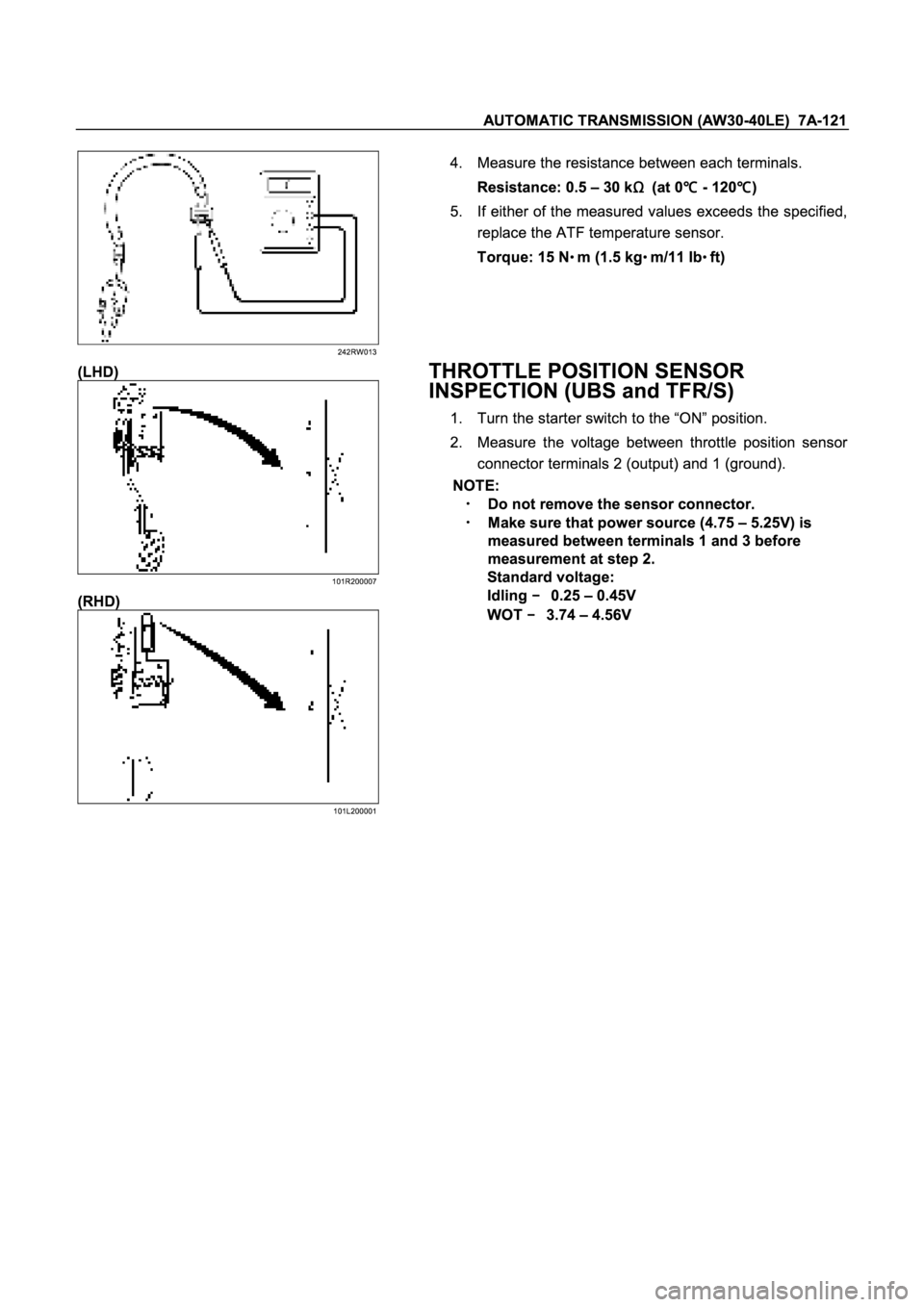 ISUZU TFR SERIES 1997  Workshop Manual �




 
Æ
ÆÆ ÆÆ
ÆÆ Æ
K
KK KK
KK KK
KK K
~�
~�
µ
µµ µ
µ
µµ µ
� 