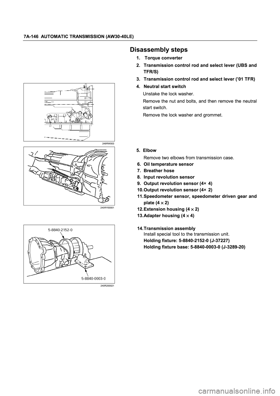 ISUZU TFR SERIES 1997  Workshop Manual �
��
��
�
�
·
·· ·
·
·· ·
� 