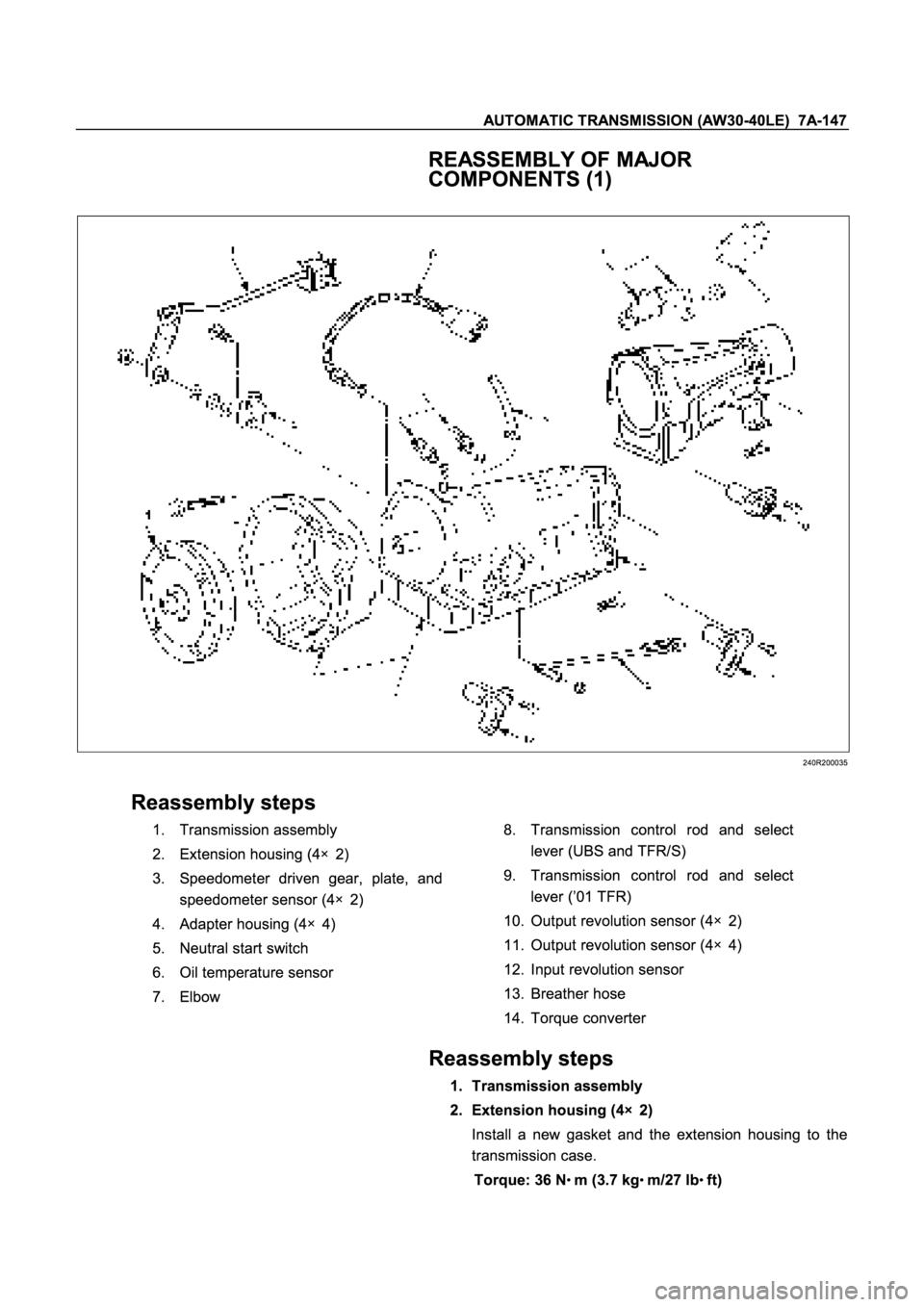 ISUZU TFR SERIES 1997  Workshop Manual �
·
·
··
·
�
�
·
·· ·
K
KK KK
KK KK
KK K 