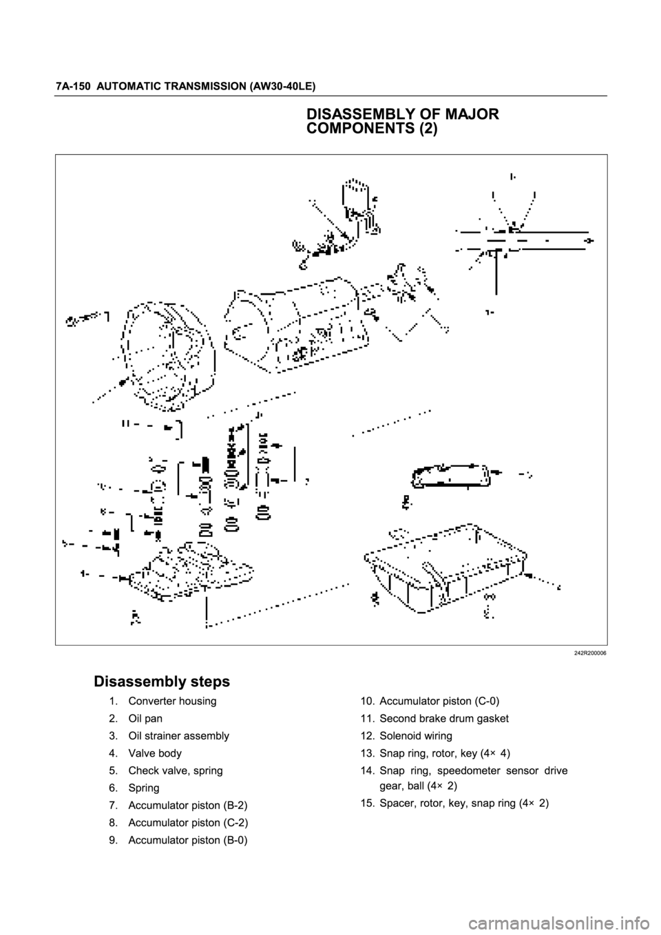 ISUZU TFR SERIES 1997  Workshop Manual �
·
·
· 