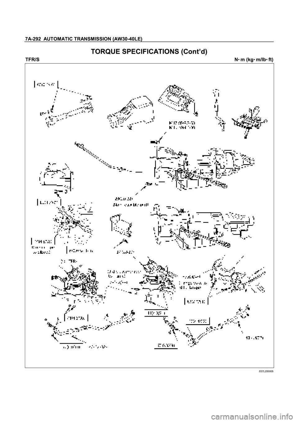 ISUZU TFR SERIES 1997  Workshop Manual K
KK KK
KK KK
KK K 