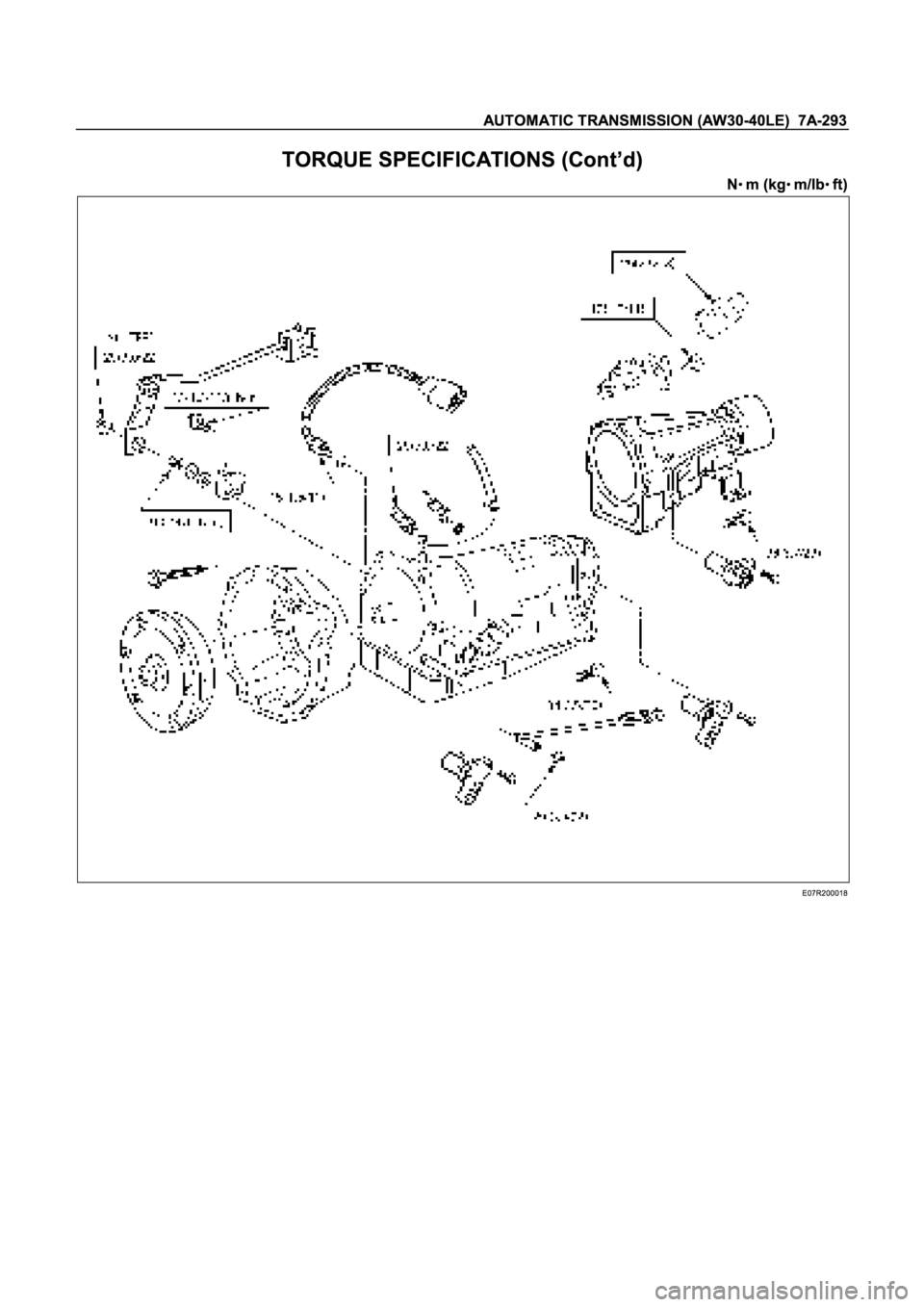 ISUZU TFR SERIES 1997  Workshop Manual K
KK KK
KK KK
KK K 