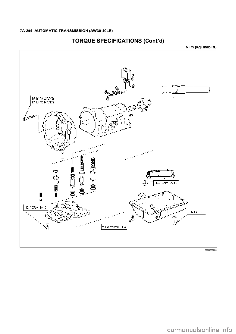 ISUZU TFR SERIES 1997  Workshop Manual K
KK KK
KK KK
KK K 