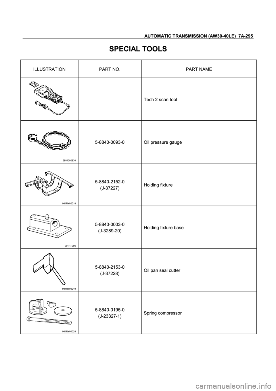 ISUZU TFR SERIES 1997  Workshop Manual 