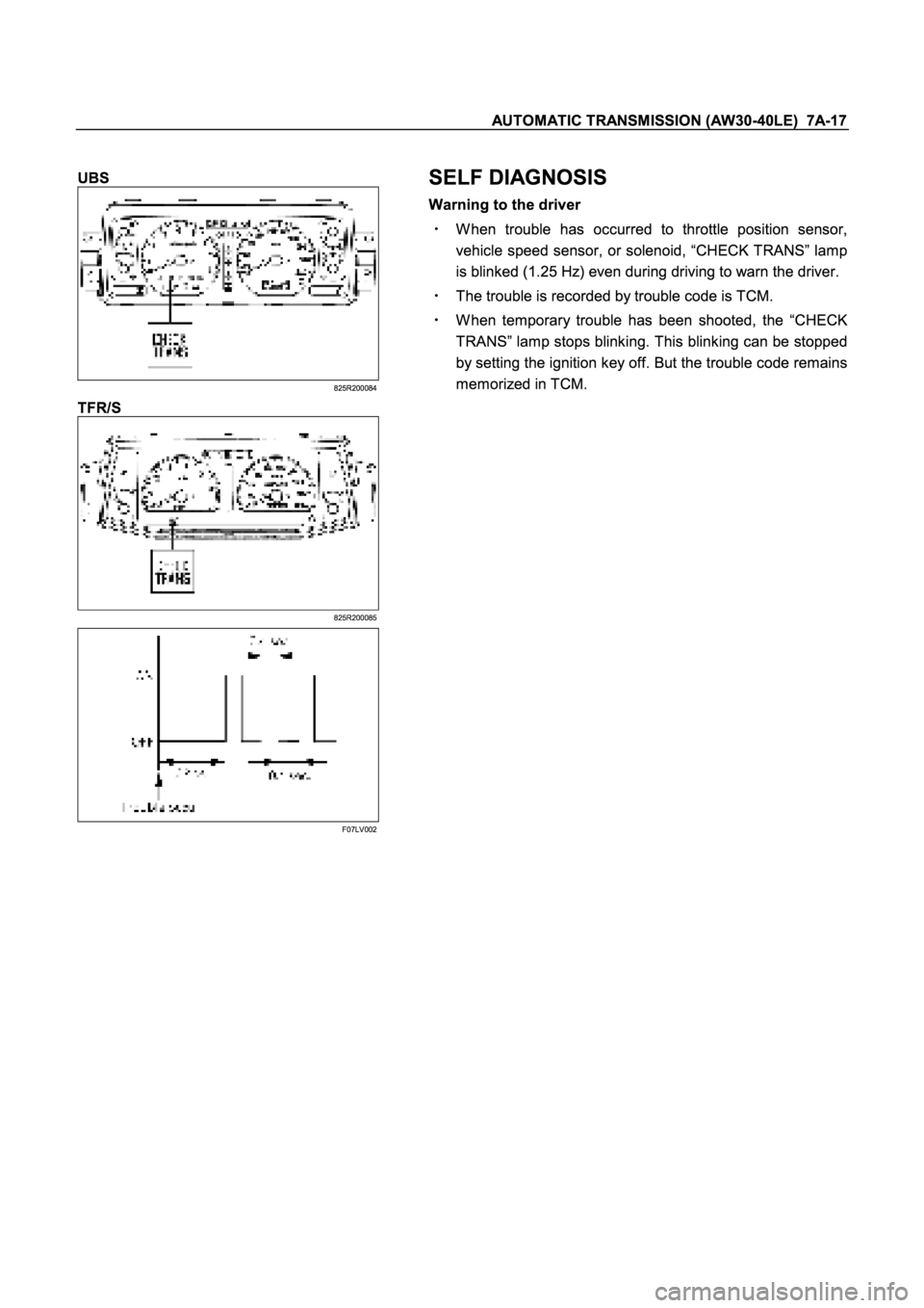 ISUZU TFR SERIES 1997  Workshop Manual �
~�
~�
~�
� 