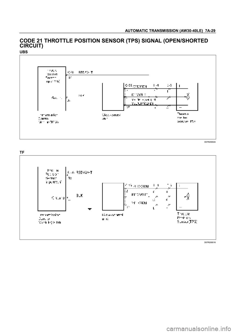 ISUZU TFR SERIES 1997  Workshop Manual 