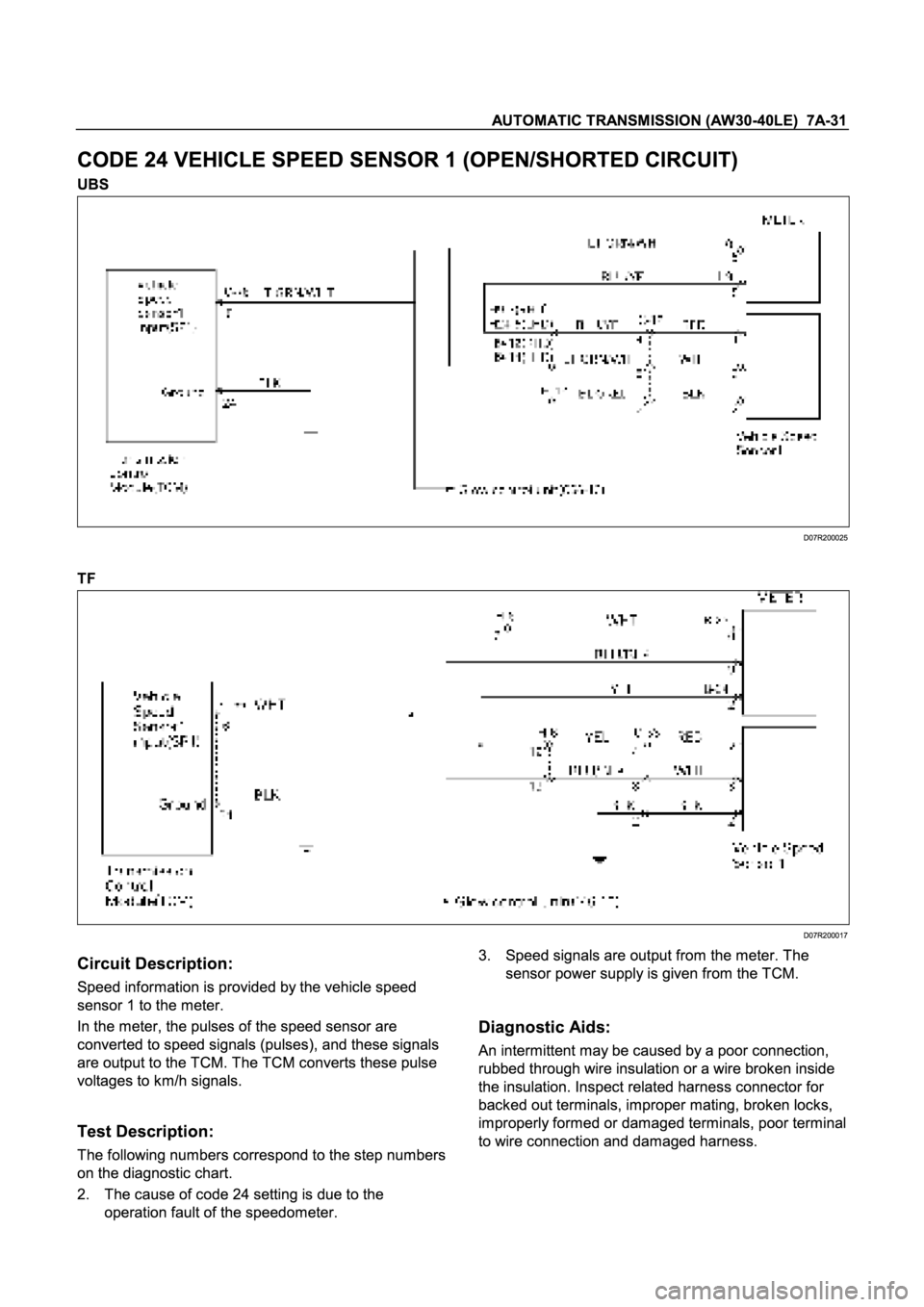 ISUZU TFR SERIES 1997  Workshop Manual 