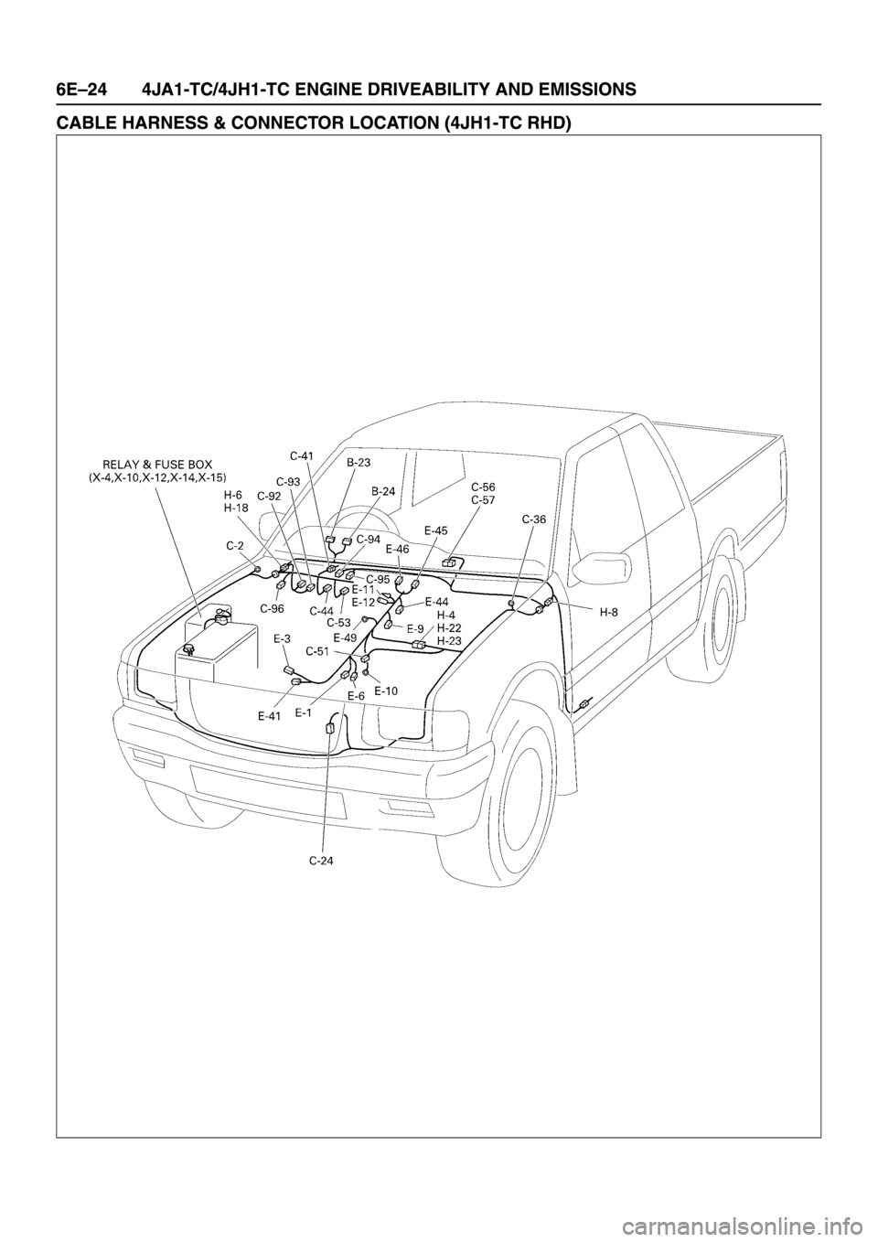 ISUZU TFR SERIES 1997 Owners Manual 