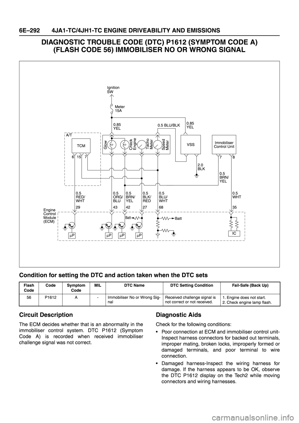 ISUZU TFR SERIES 1997 Workshop Manual ISUZU TFR SERIES 1997 Workshop Manual