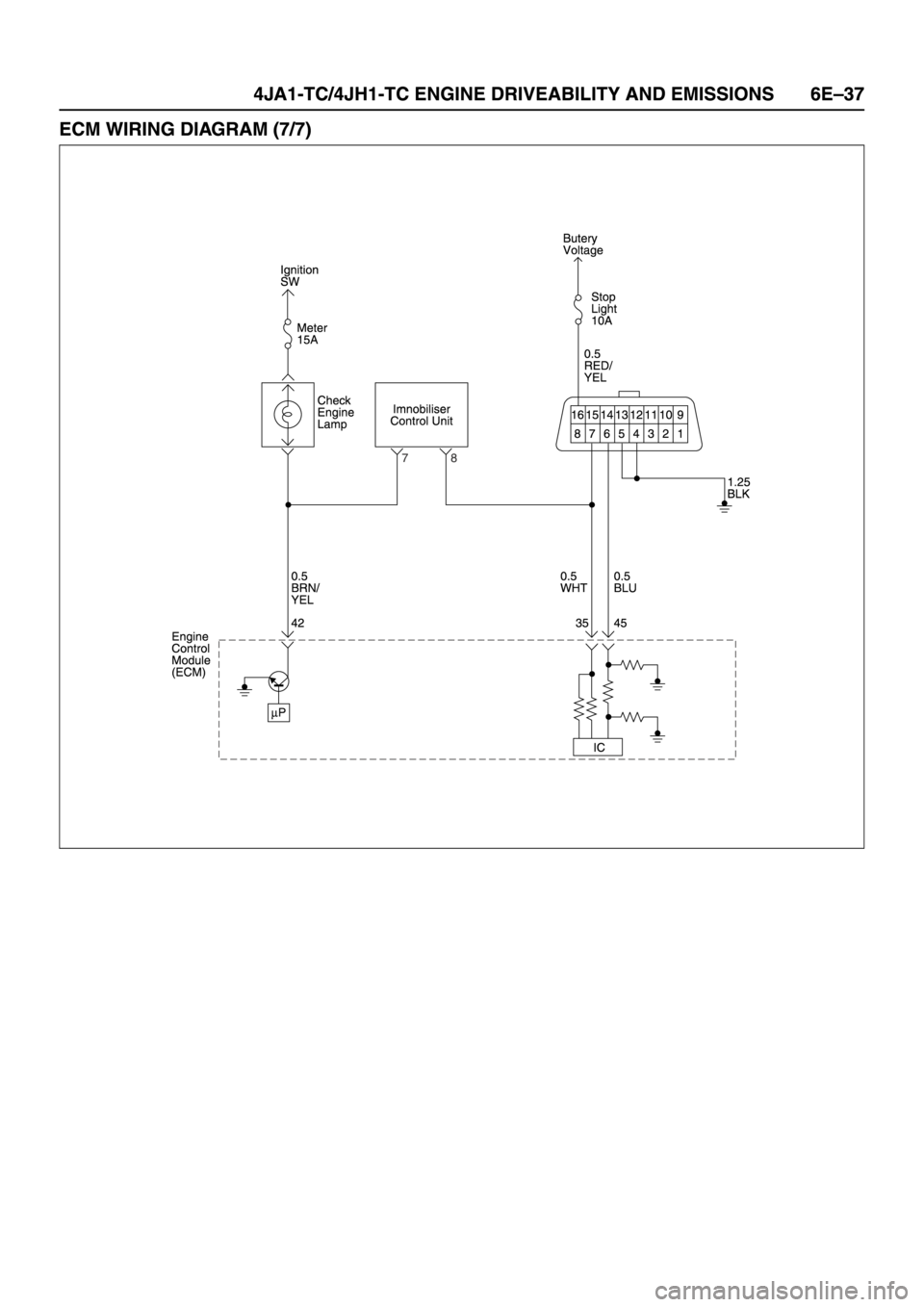 ISUZU TFR SERIES 1997 Service Manual 