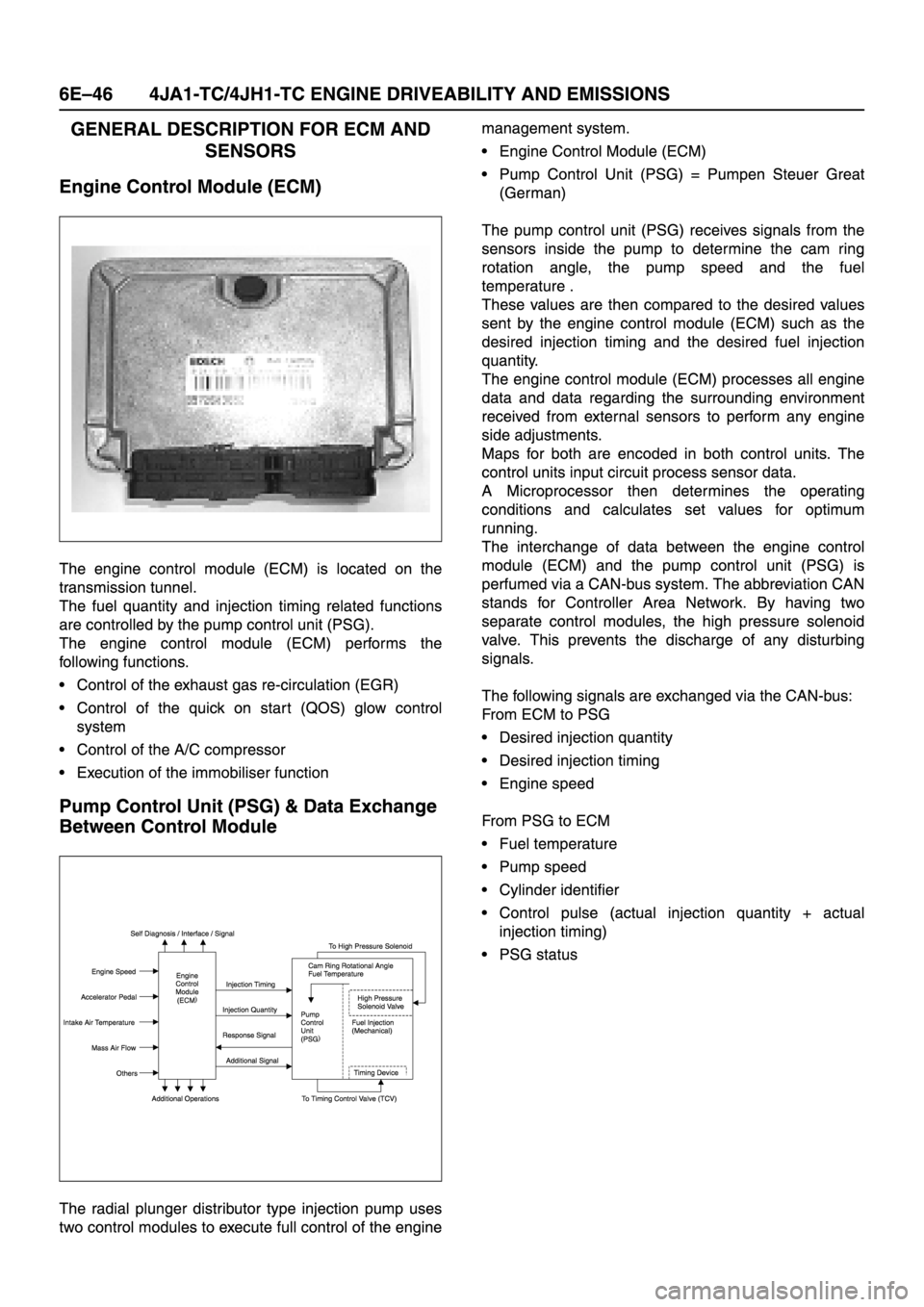 ISUZU TFR SERIES 1997 Service Manual 