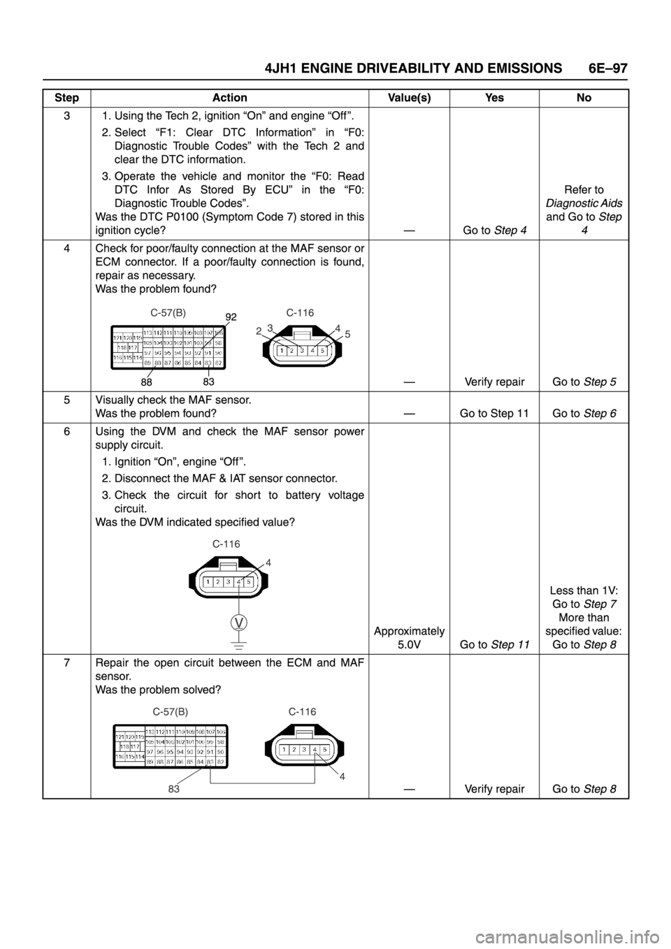 ISUZU TFR SERIES 1997  Workshop Manual 