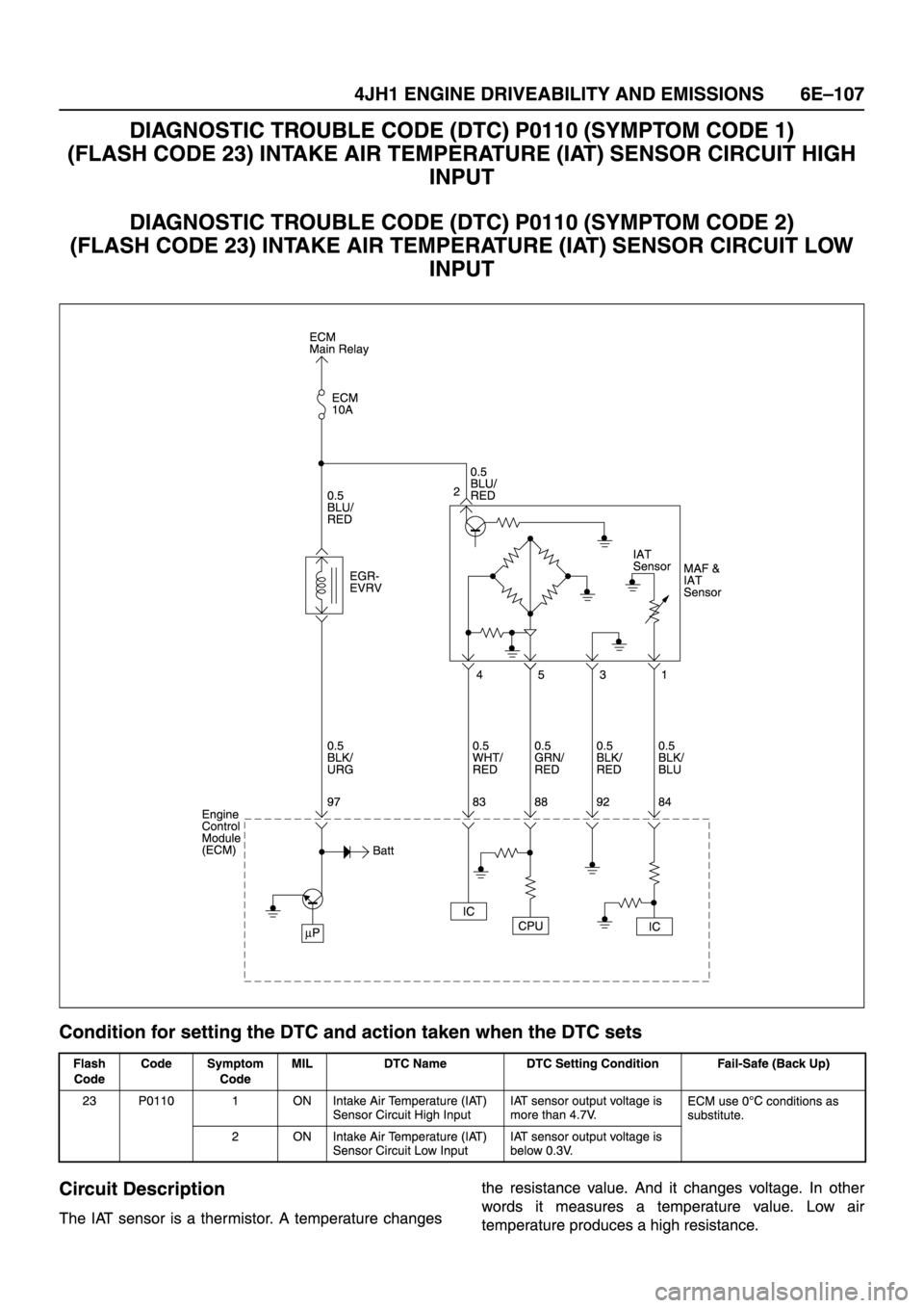 ISUZU TFR SERIES 1997  Workshop Manual 