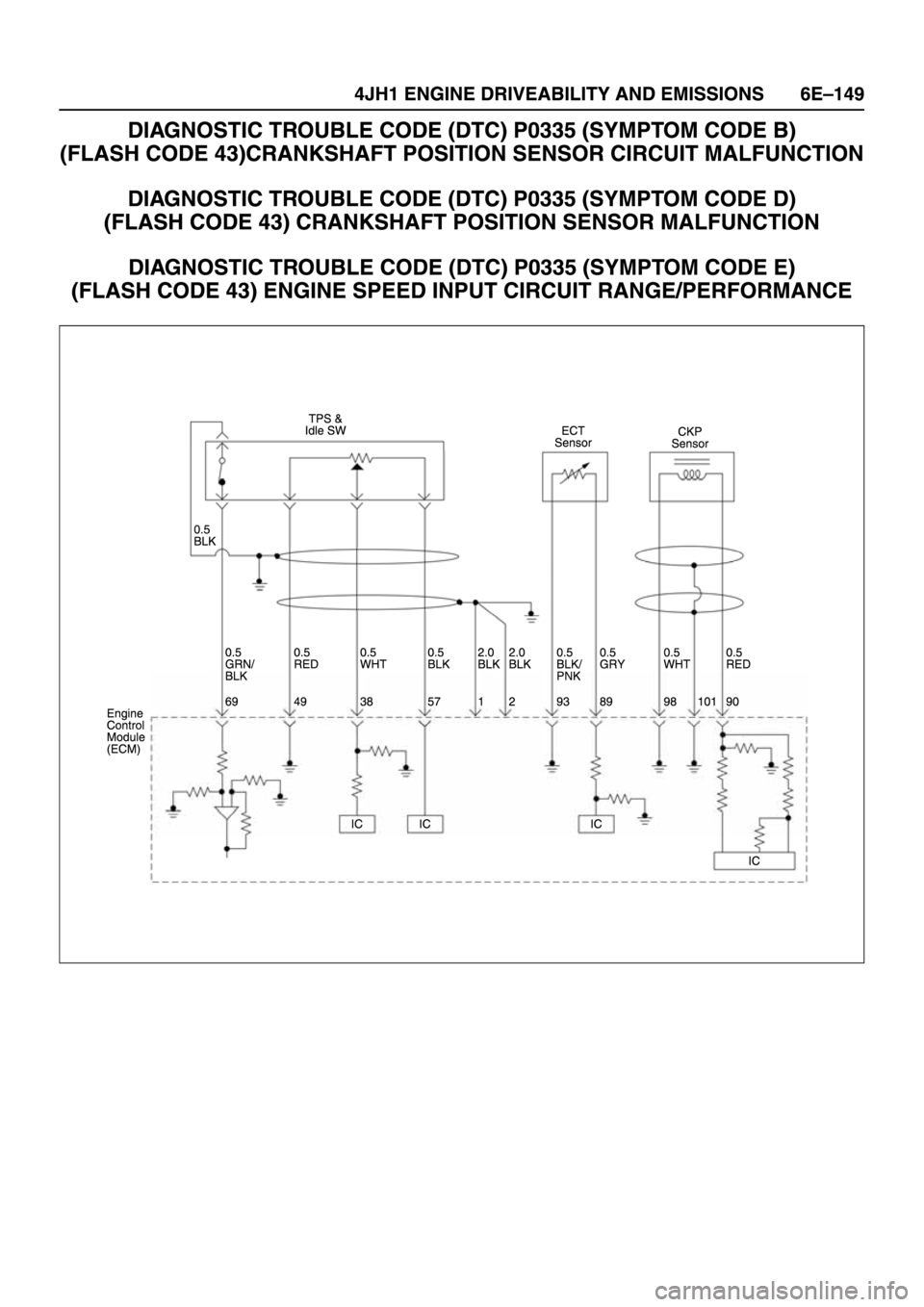 ISUZU TFR SERIES 1997  Workshop Manual 