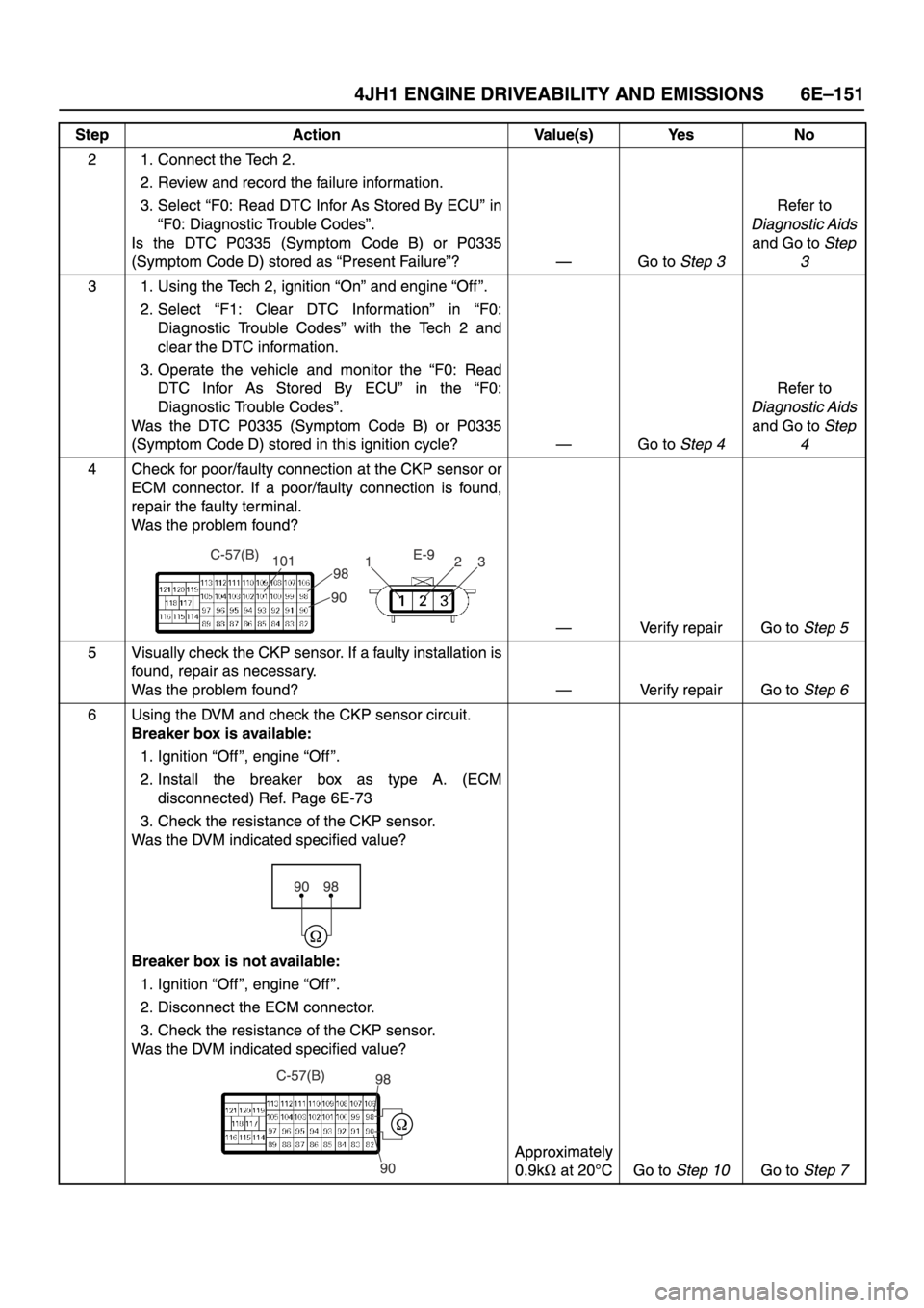 ISUZU TFR SERIES 1997  Workshop Manual 