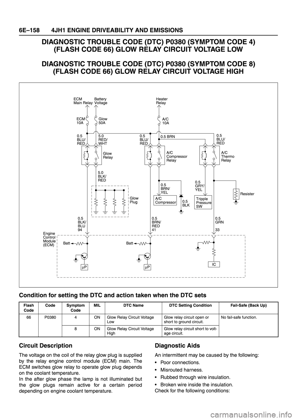 ISUZU TFR SERIES 1997  Workshop Manual 
