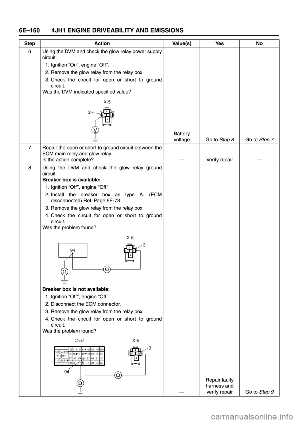 ISUZU TFR SERIES 1997  Workshop Manual 